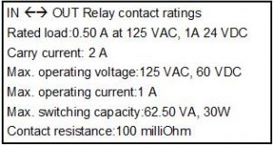 relay-contact-rating
